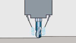 Figura 2: O segundo melhor método é ter névoa de óleo sob alta pressão direcionada para a zona de corte, de preferência através do fuso.